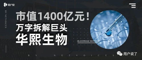萬字拆解華熙生物 市值1400億元，業(yè)績100%增長的橫縱布局探秘